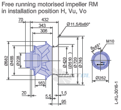 Ziehl-abegg RM56D-ZIK.GL.1R габаритные и присоединительные размеры, диаметр, рабочее колесо