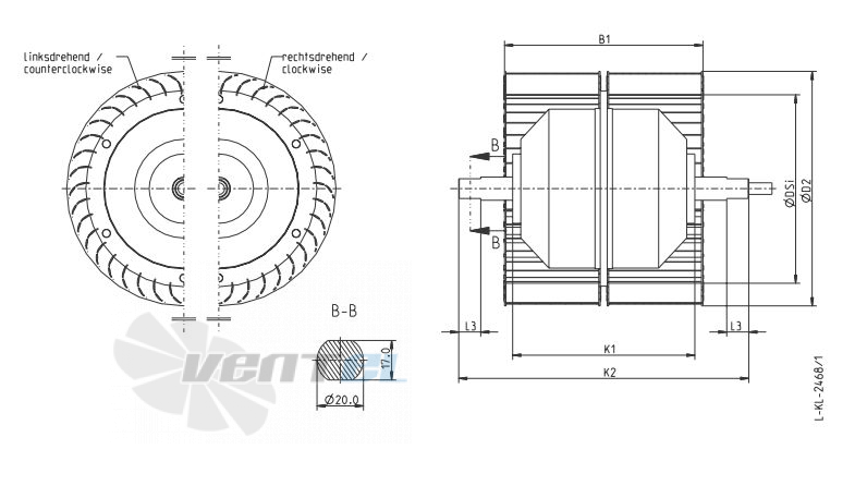 RZ-S рабочие колеса размеры