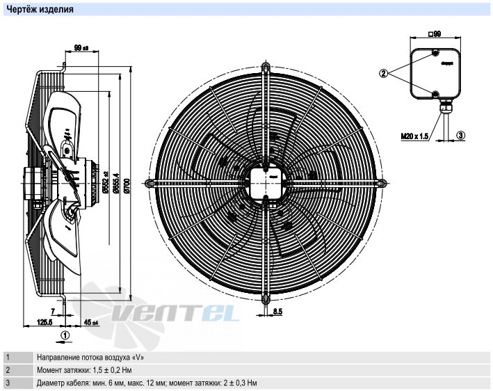 Ebmpapst S4D560-AB01-01 каталоги