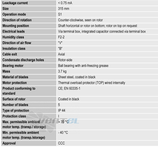 Ebmpapst S4D315-AP08-07 осевой купить на Lufter.ru