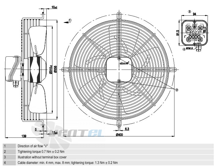 Ebmpapst S4D315-AP08-07 осевой купить на Lufter.ru