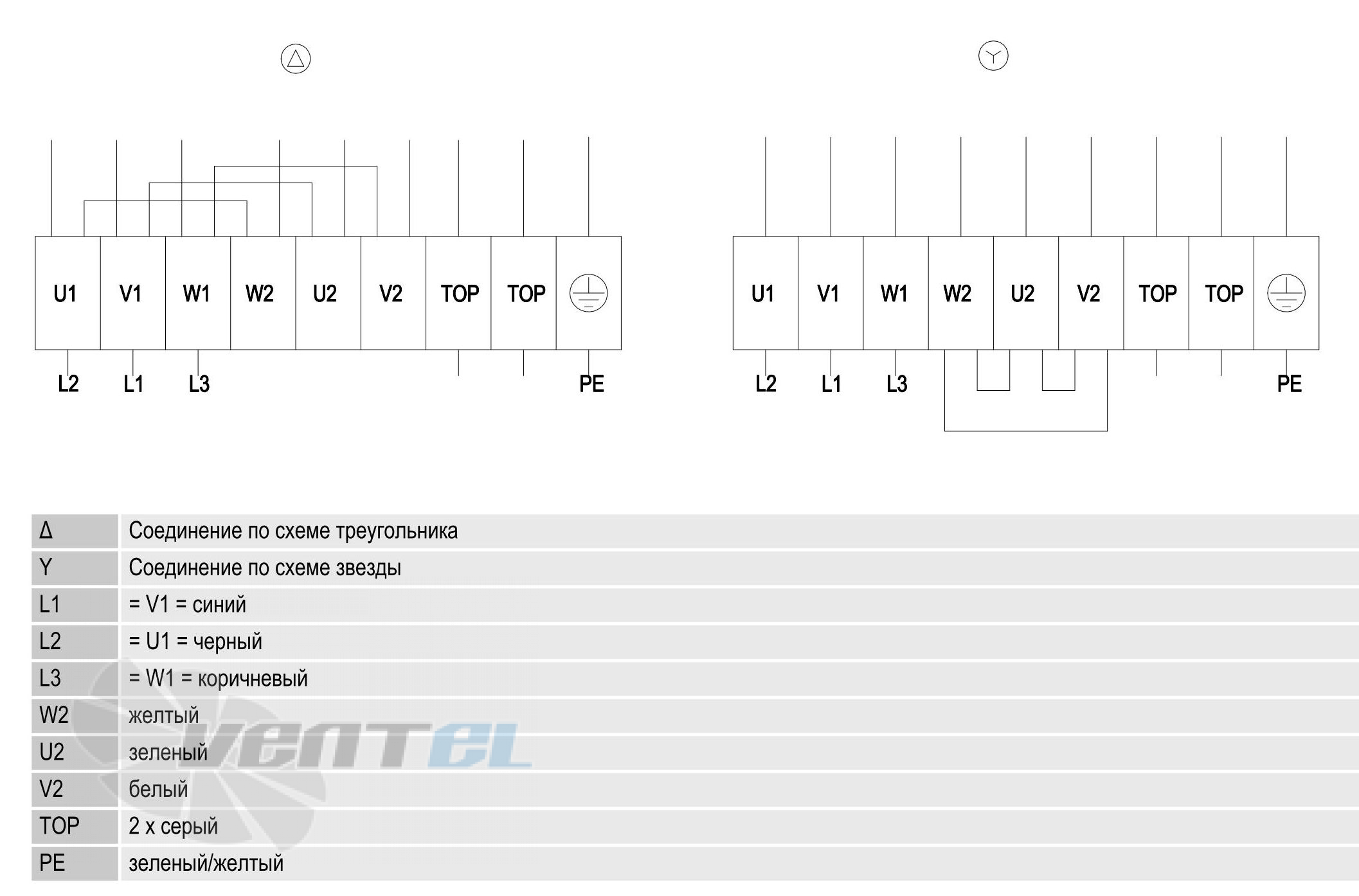 Схема S8D630-AN01-01 подключения