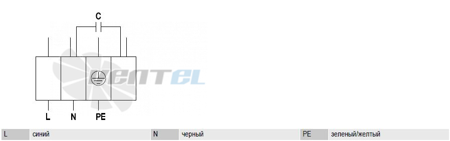 W2E200-HH38-01 (225x225x80) AC параметры