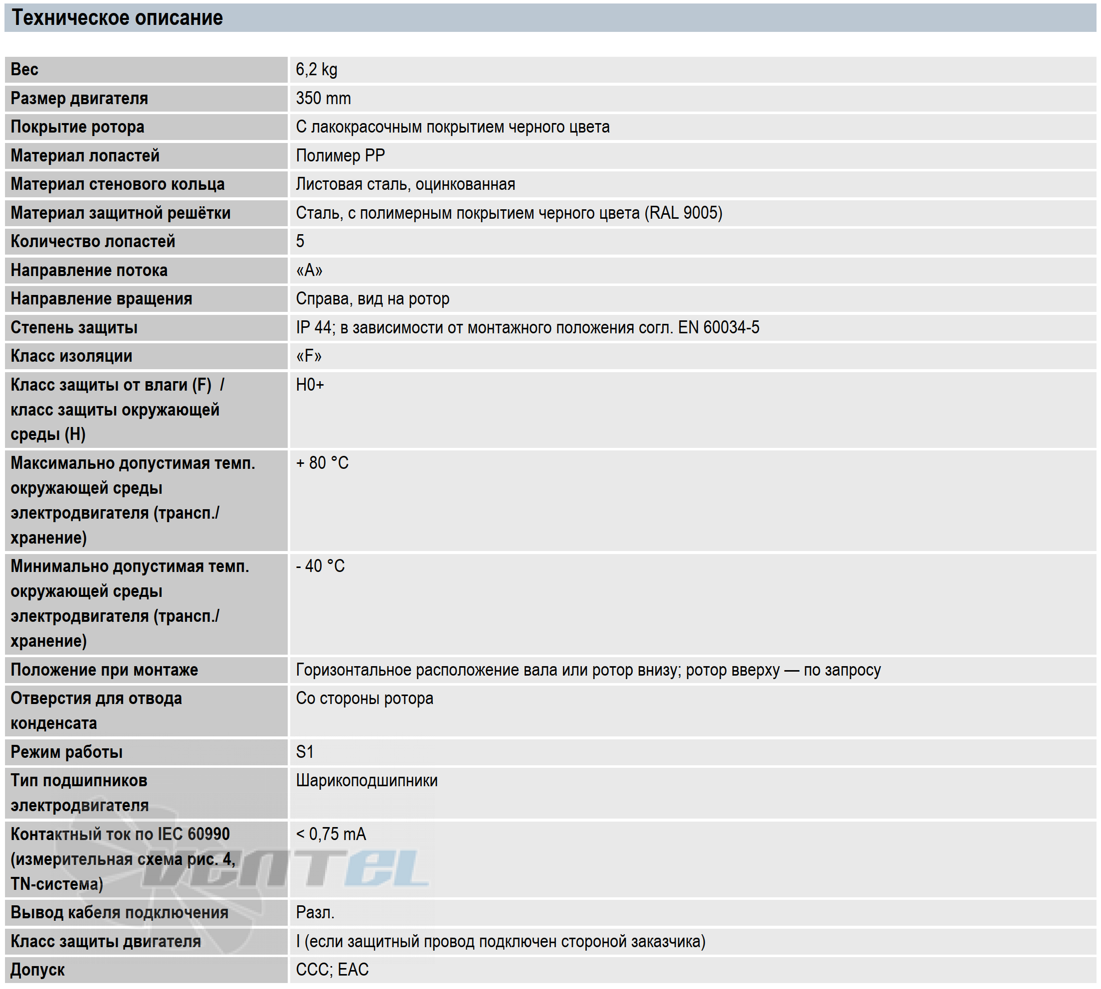 Ebmpapst W4D350-CN08-31 интернет магазин