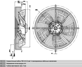 Вентилятор Ebmpapst S4D300-AS34-31 осевой