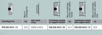 Вентилятор Ebmpapst R3G630-AA12-13  центробежный EC