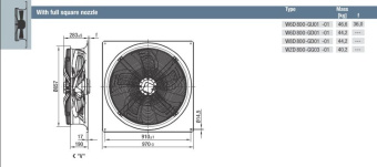 Вентилятор Ebmpapst W8D800-GD01-01 осевой
