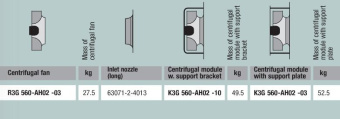 Вентилятор Ebmpapst R3G560-AH07-13  центробежный EC