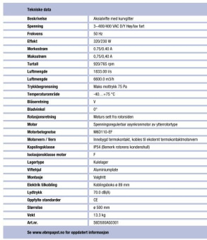 Вентилятор Ebmpapst S6D500-AH03-01 осевой